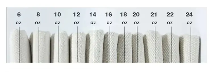 Sustainable Shopping Canvas Bags